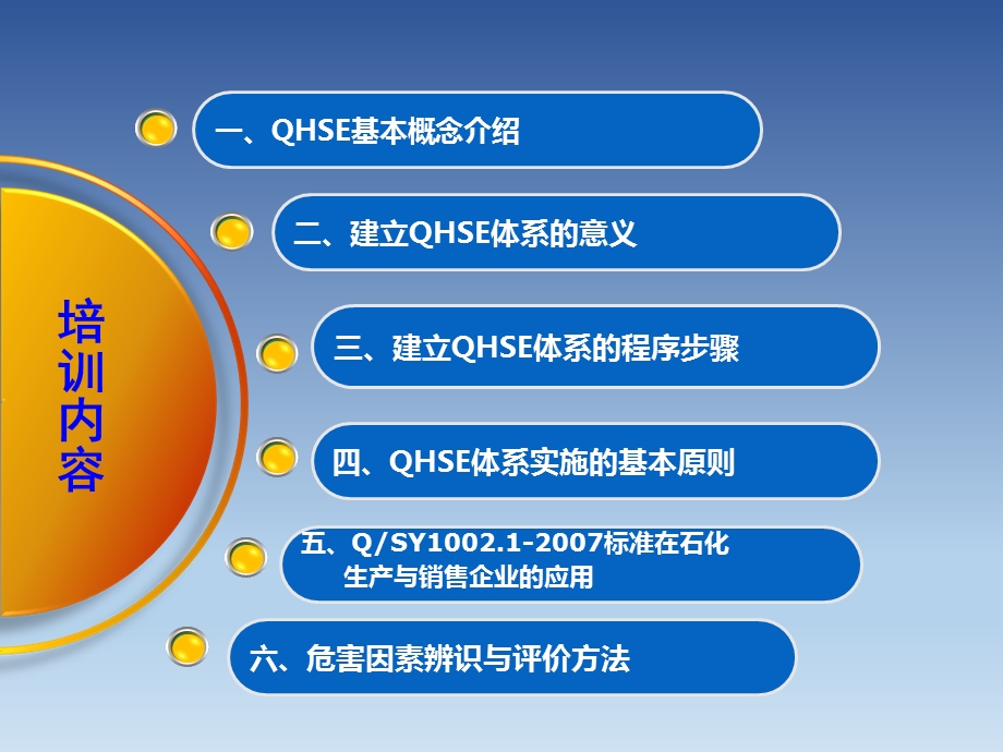 QHSE基本知识培训资料ae12688fa264.ppt_第3页