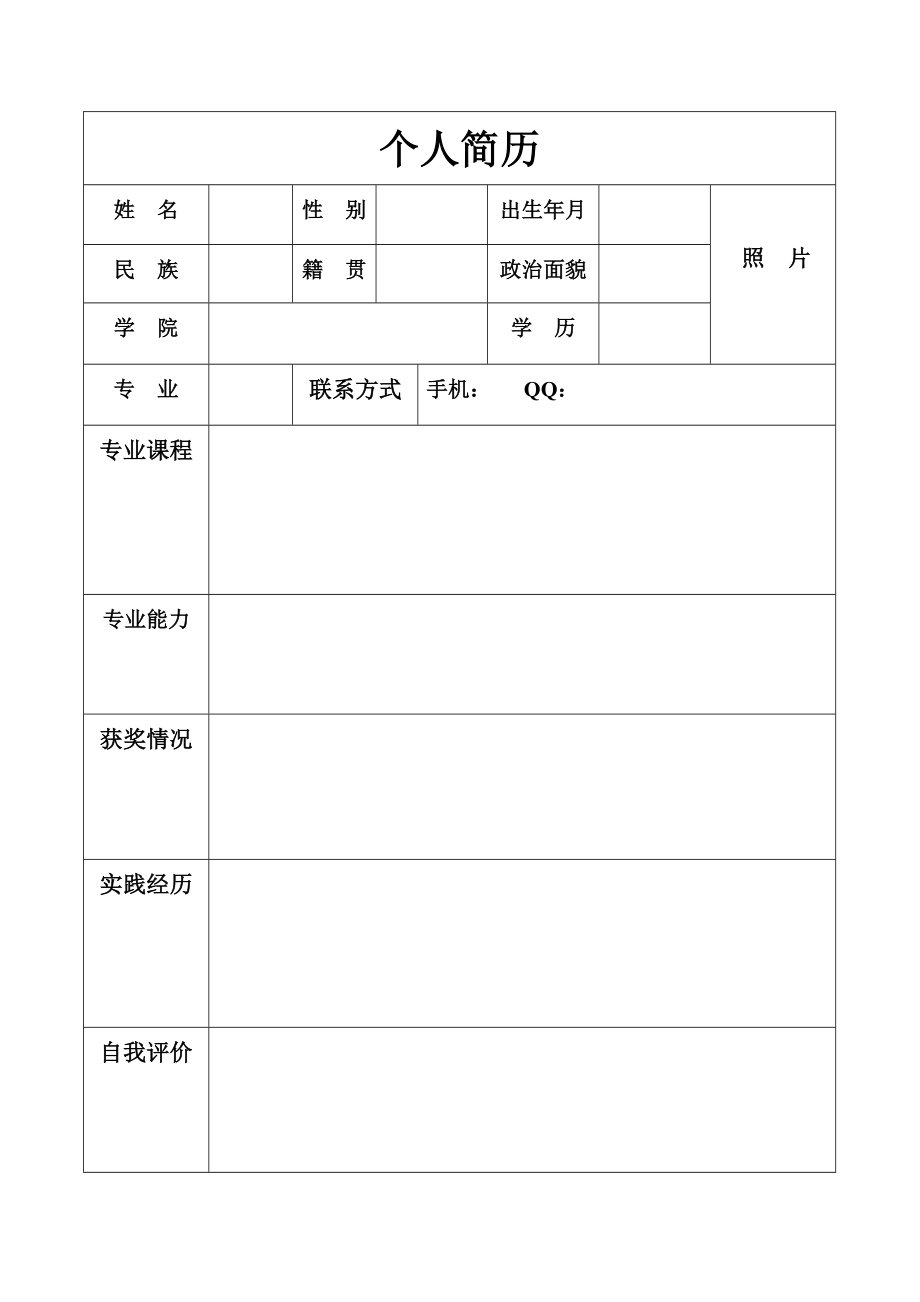 一页纸个人简历模板.doc_第1页