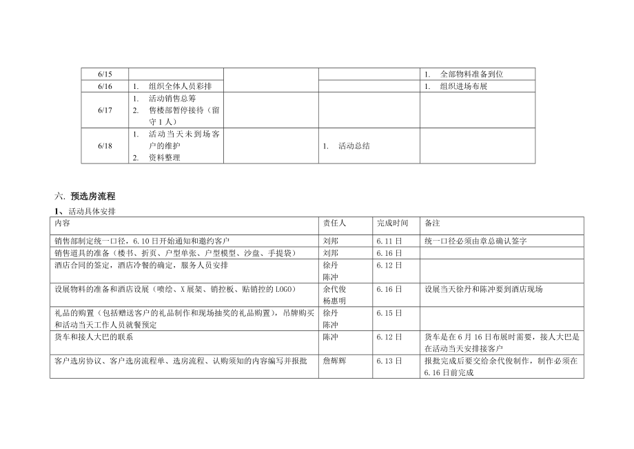 VIP客户预选房活动方案.doc_第3页