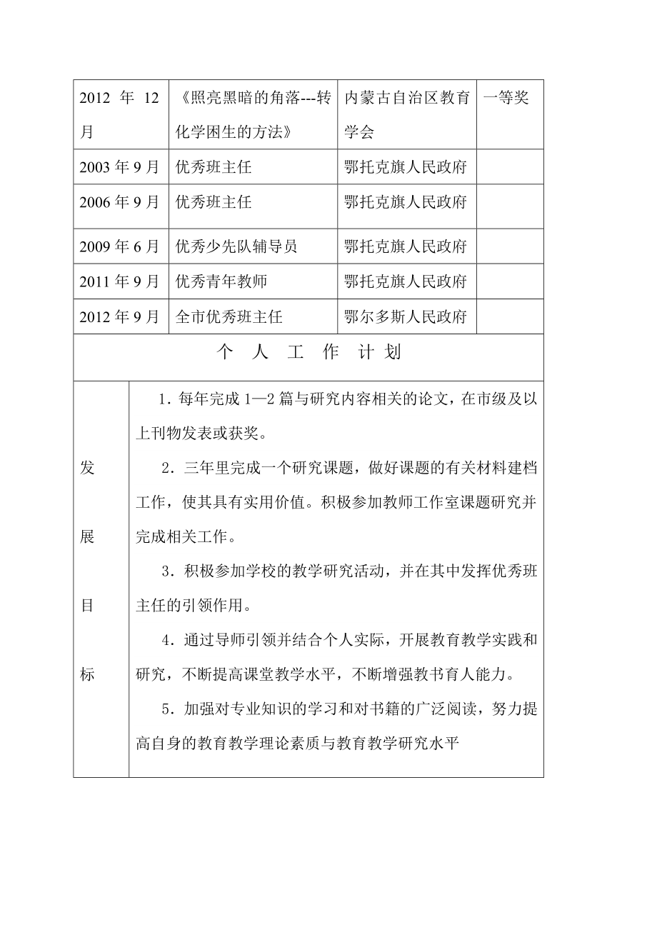 班主任工作室个人材料及工作计划.doc_第2页