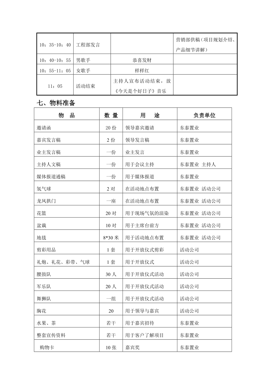 一品江南售楼部开放仪式实操方案.doc_第3页