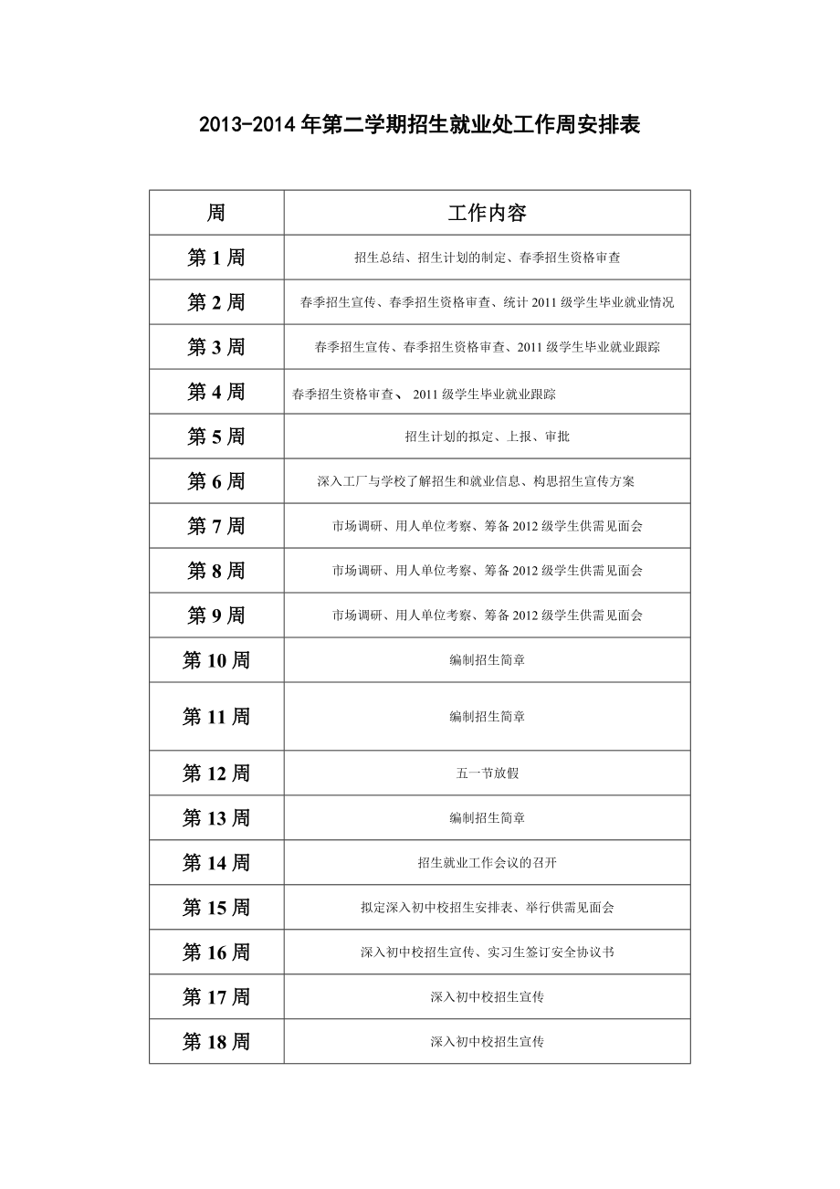 招就处下学期工作计划.doc_第2页