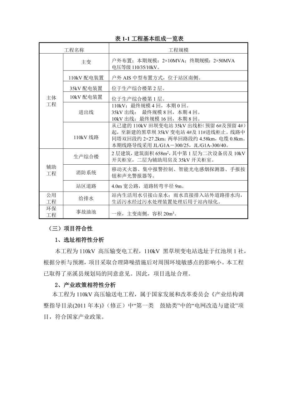 巫溪黑草坝110千伏输变电工程环境影响评价报告书简本.doc_第3页