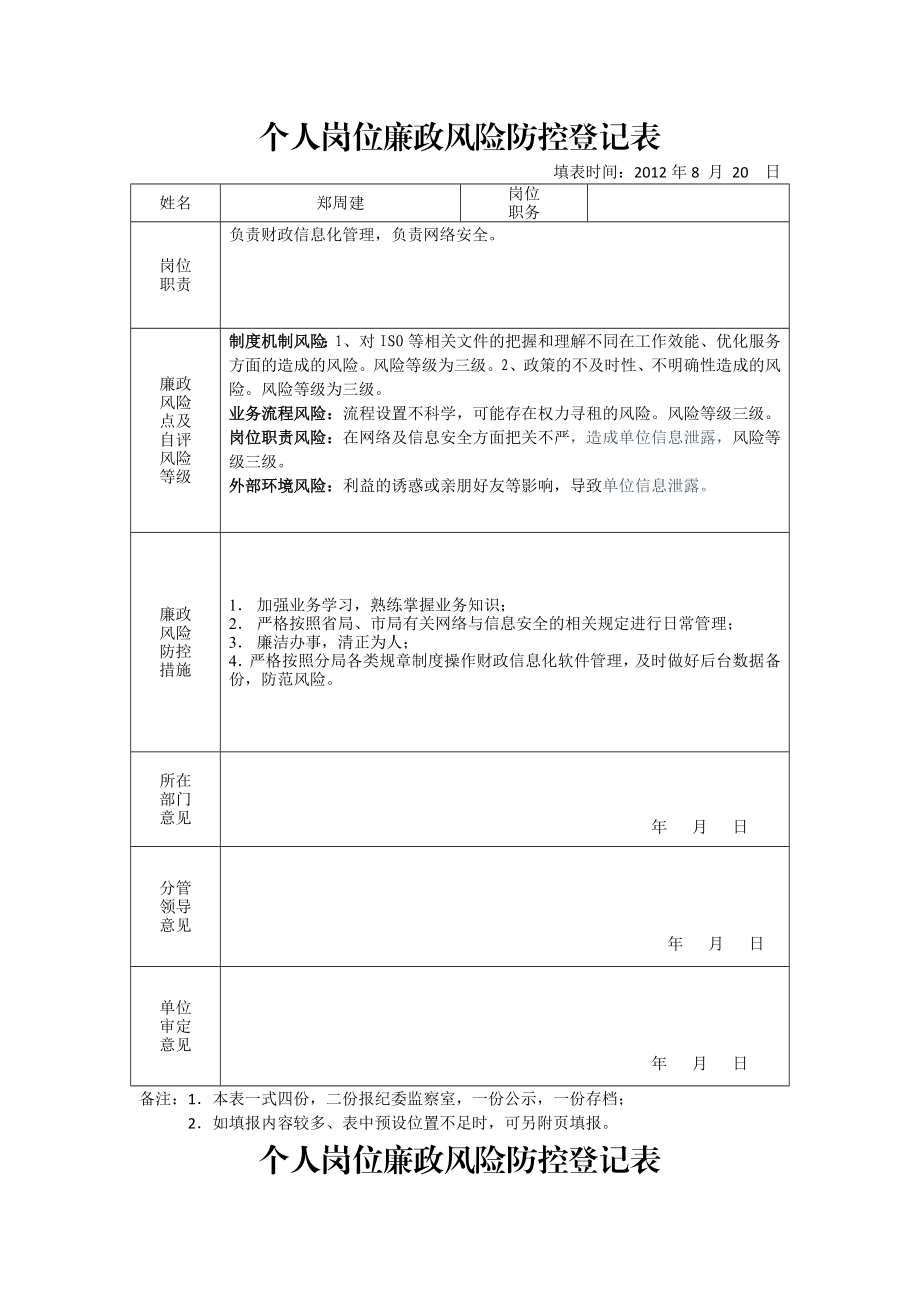 个人岗位廉政风险防控登记表.doc_第1页