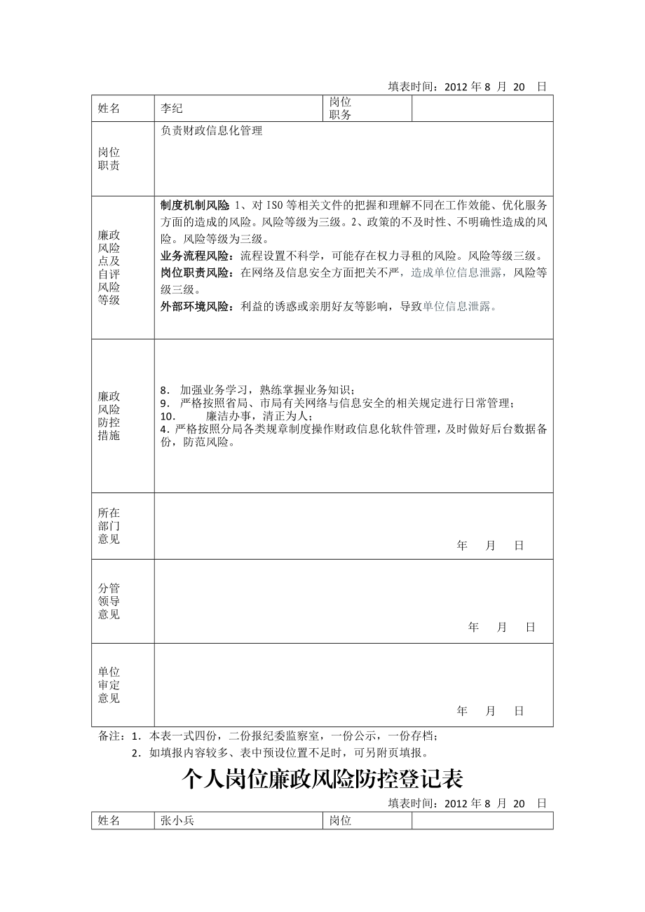 个人岗位廉政风险防控登记表.doc_第3页