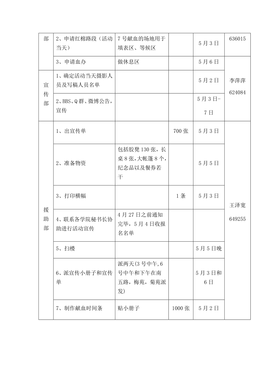 58献血活动策划书.doc_第3页