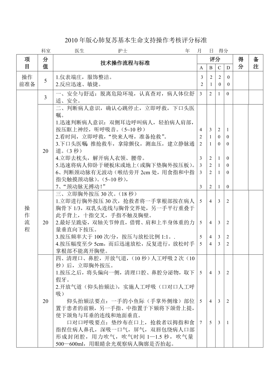 最新版心肺复苏评分标准.doc_第1页