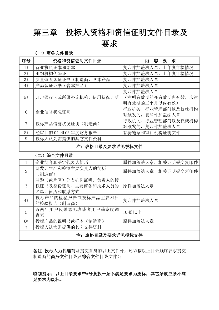 贵州移动2.4GHz招标相关需求资料.doc_第1页