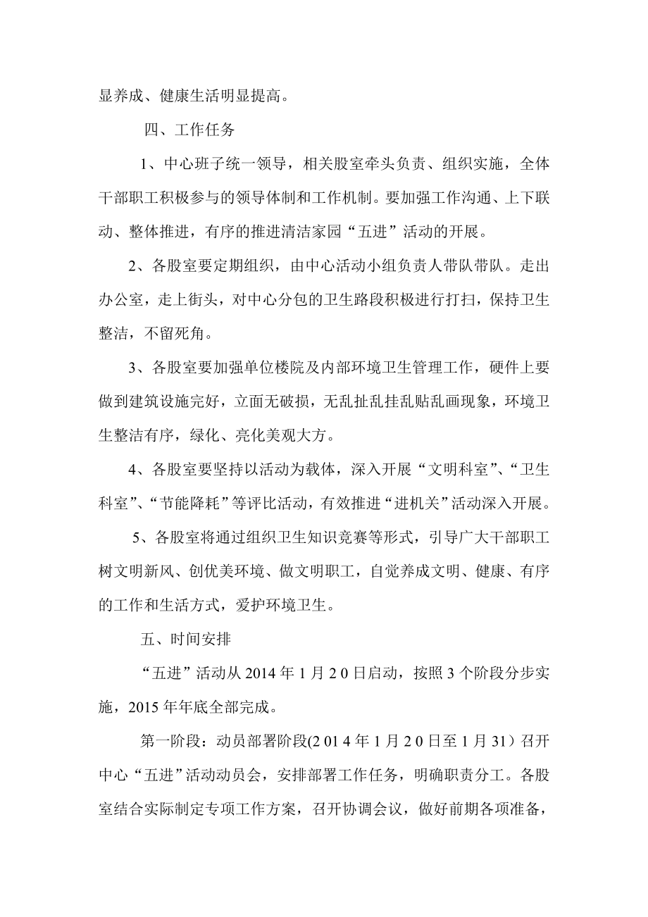 公共资源交易中心开展清洁家园行动五进活动实施方案.doc_第2页