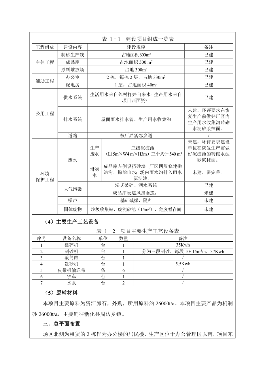 环境影响评价报告全本公示简介：新化县兴胜制砂厂产26000吨制砂项目环境影响评价文件受理情况的公示2762.doc_第3页