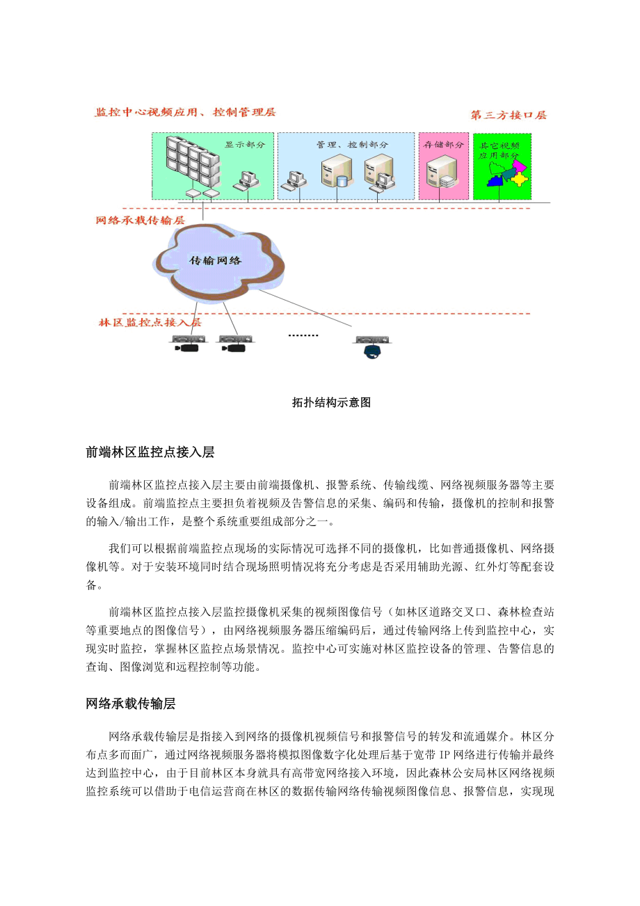 网络视频监控系统在森林公安局林区中的应用新.doc_第3页