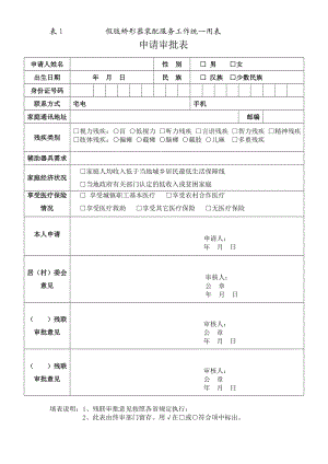 表1 假肢矫形器装配服务工作统一用表.doc