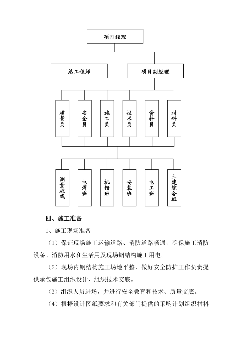 平朔安家岭铁路专用线环线跨线天桥工程施工方案.doc_第3页