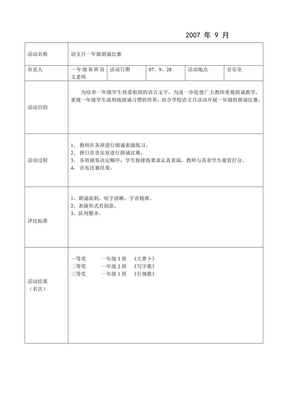 13课外活动小组活动记录.doc_第2页