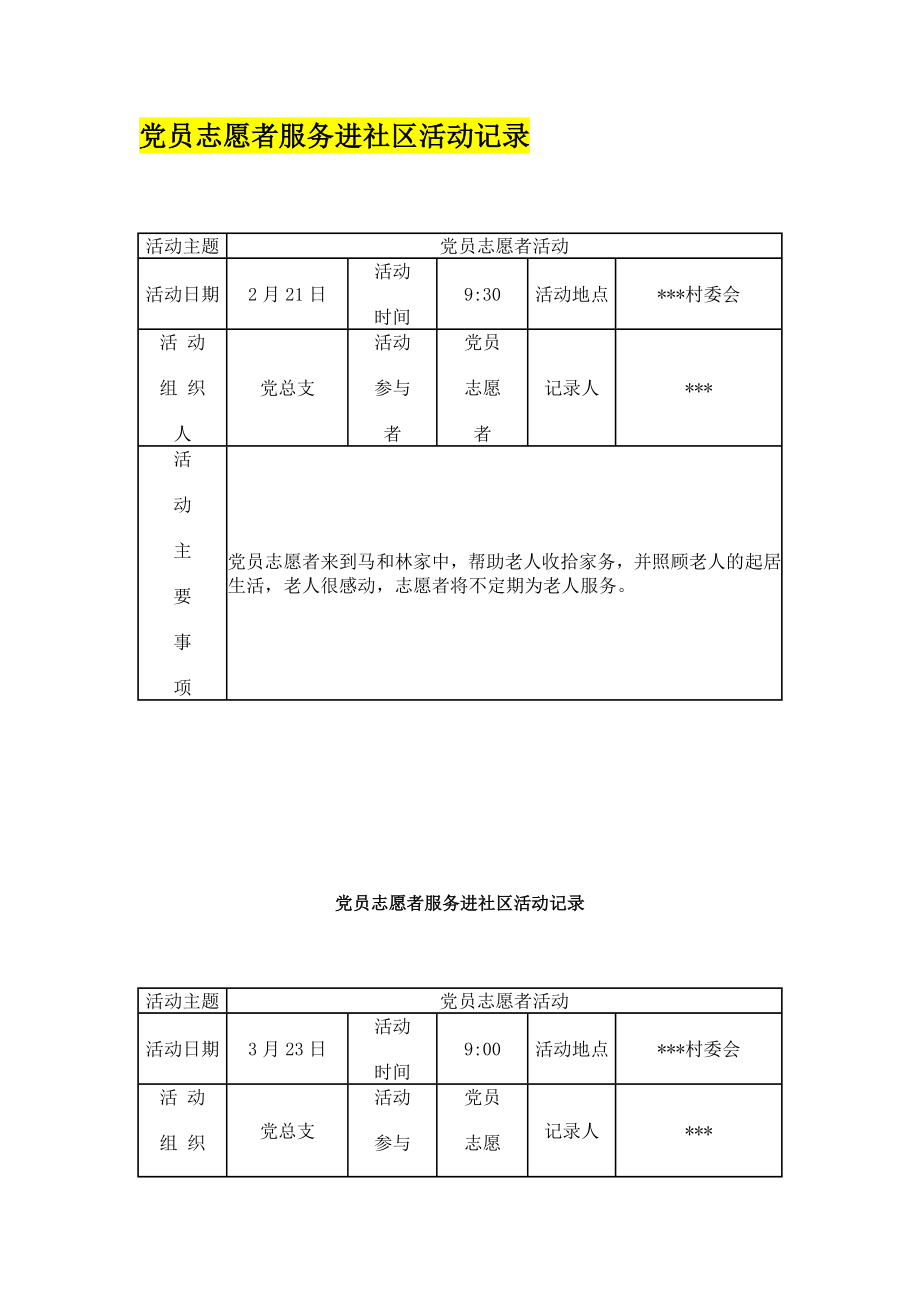 党员志愿者服务进社区活动记录.doc_第1页