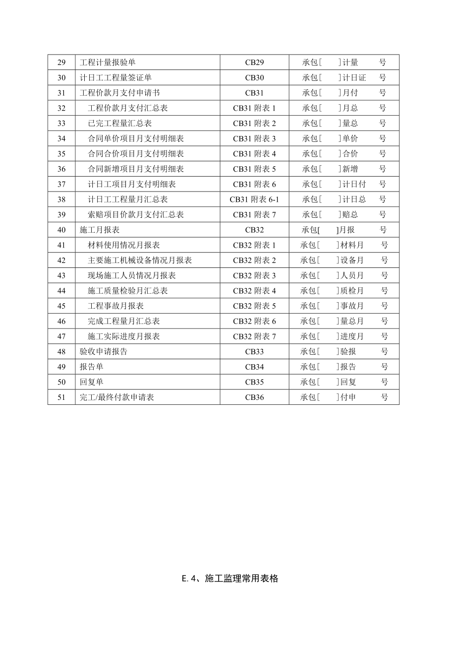 承包人常用表格.doc_第3页