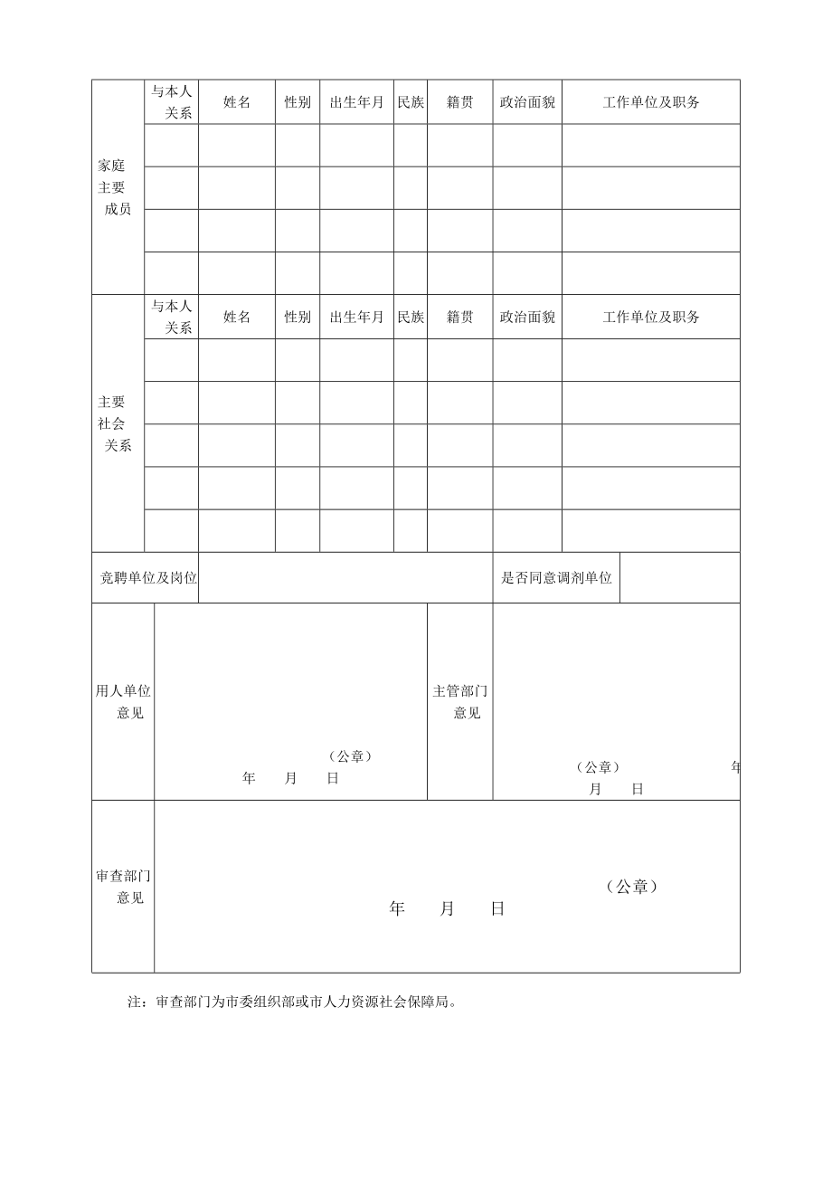 个人自荐表.doc_第2页