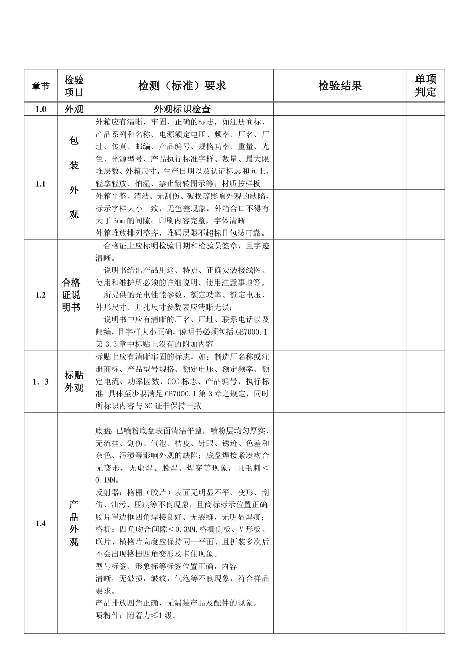 灯盘检验报告(空白).doc_第2页