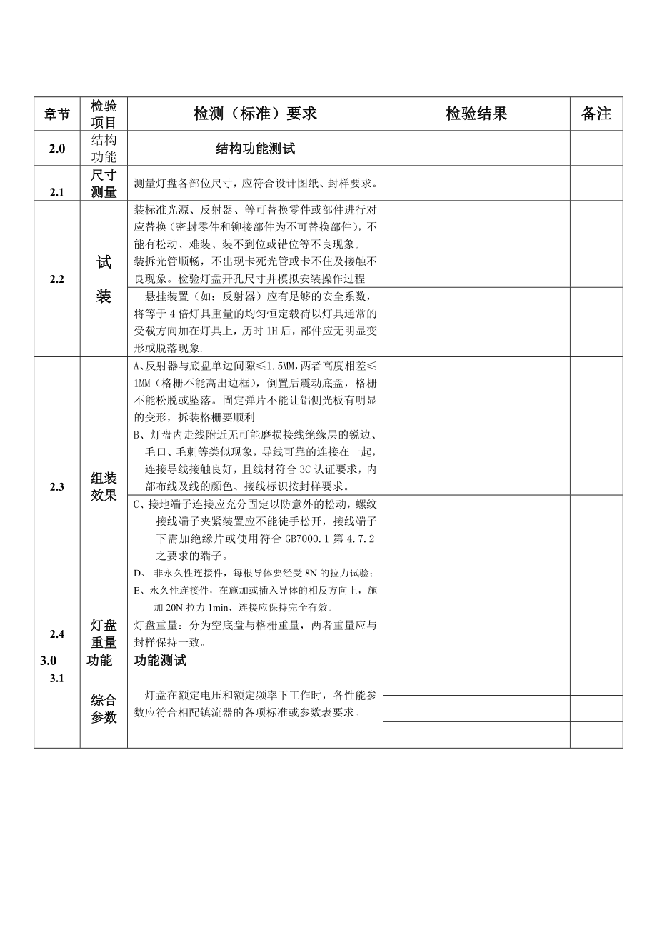 灯盘检验报告(空白).doc_第3页