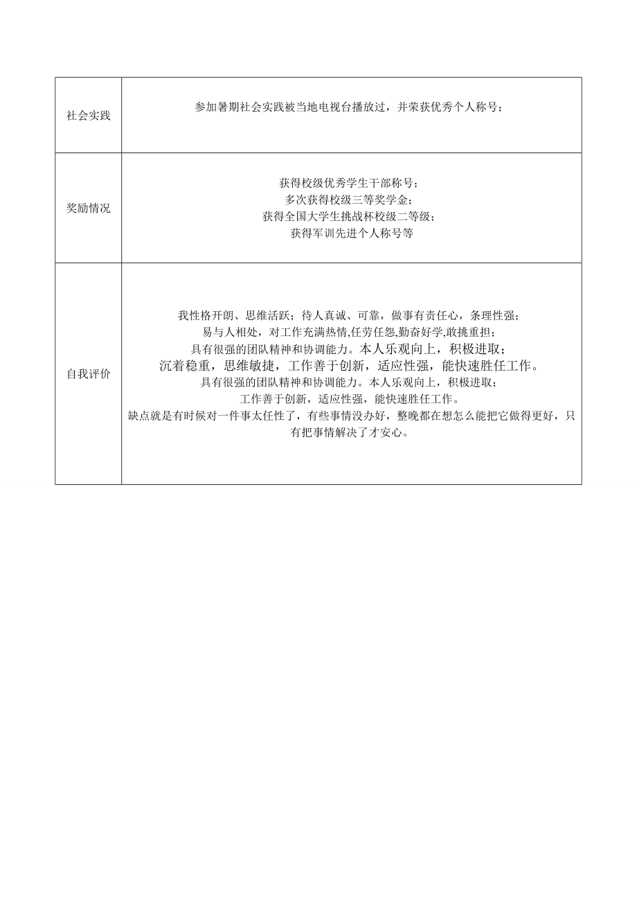 面试简历模板.doc_第2页