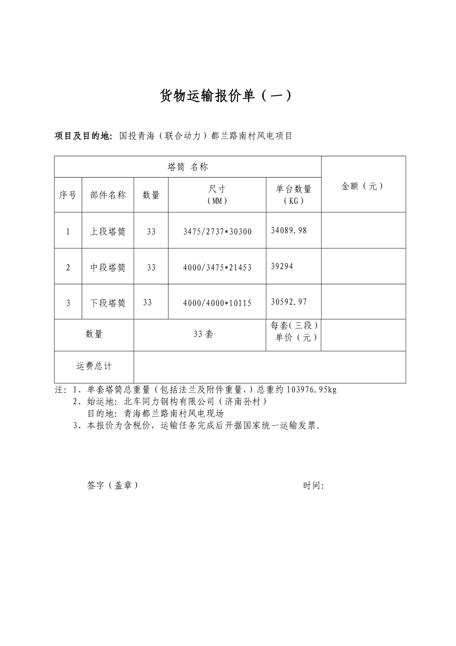 精品范文货物运输报价单（一） .doc_第1页