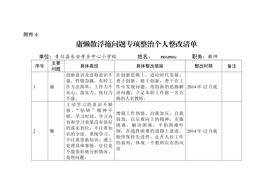 教师慵懒散浮拖个人整改清单11.doc_第1页