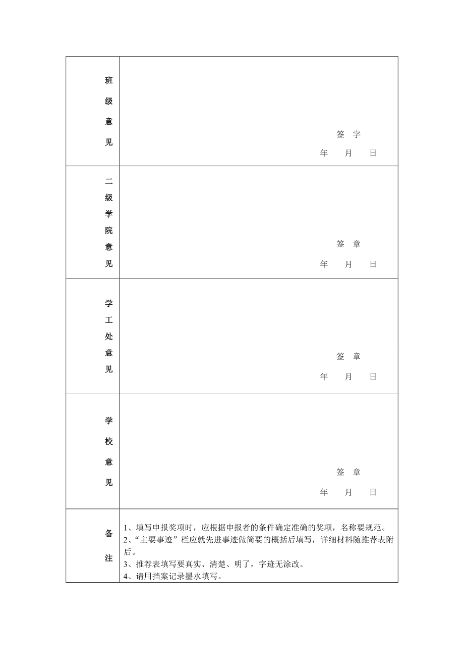 先进个人评选表格.doc_第2页