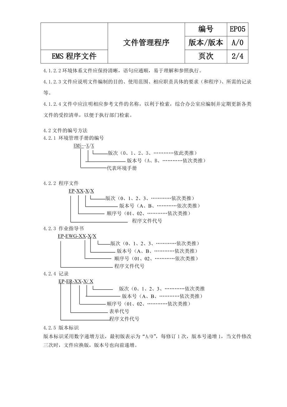 EMS程序文件文件控制程序.doc_第2页