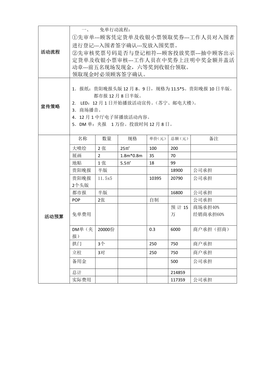 12月活动策划方案(100万免单)PPS策划人联盟.doc_第2页