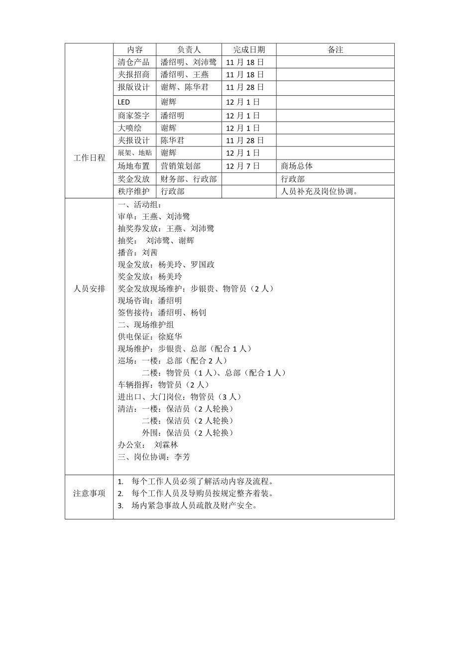 12月活动策划方案(100万免单)PPS策划人联盟.doc_第3页