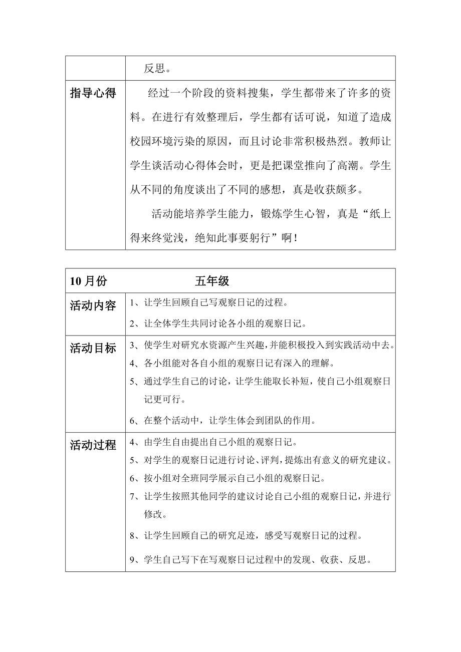 五级综合实践活动报告.doc_第2页