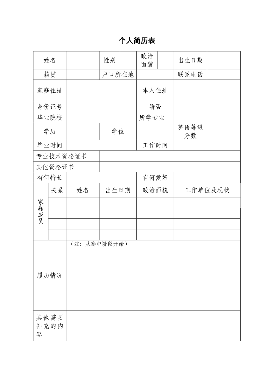 应聘国企个人简历表格模板.doc_第1页