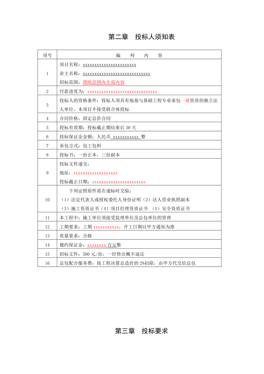 工程招标文件.doc_第3页