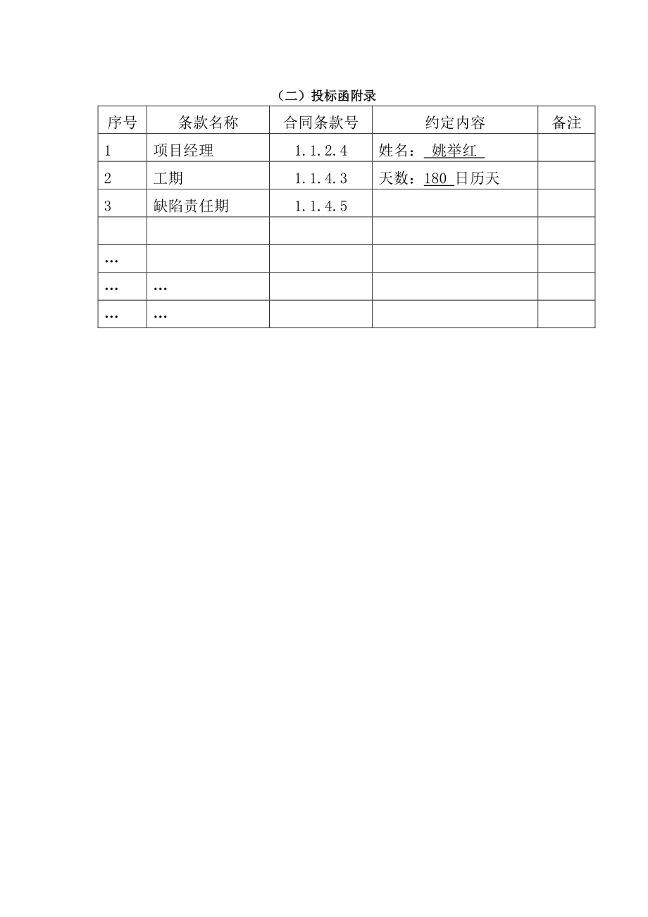 房建投标函模板.doc_第3页