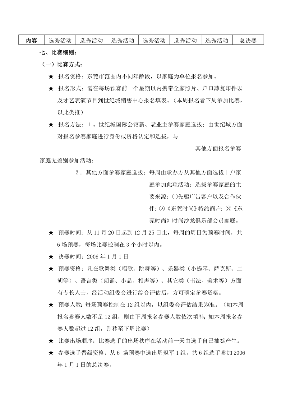 东莞世纪城国际公馆公馆两周欢乐家庭选秀大比拼系列活动策划方案.doc_第3页