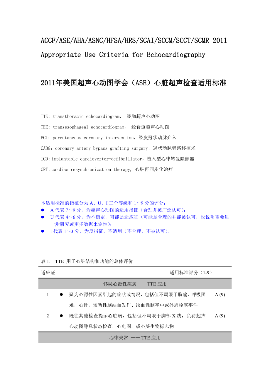 (最新)美国超声心动图学会(ASE)心脏超声检查适用标准3377508152.doc_第1页