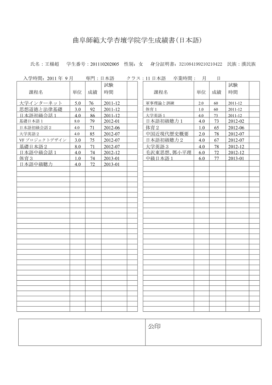 大学毕业生成绩单表格模板.doc_第1页