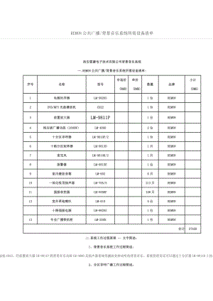 REMON公共广播背景音乐系统所需设备清单.doc