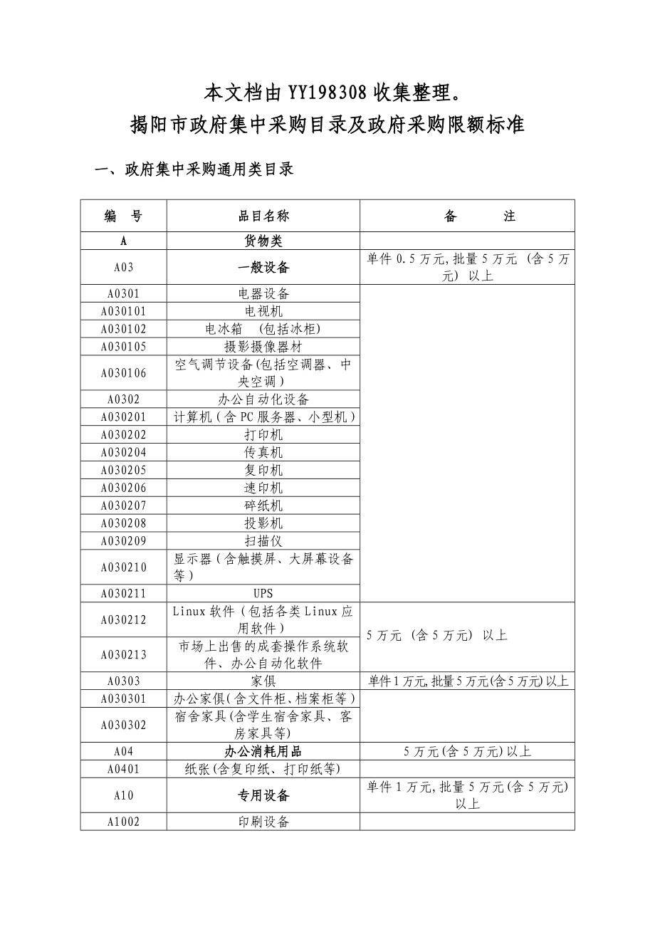 揭阳市政府集中采购目录及政府采购限额标准.doc_第1页