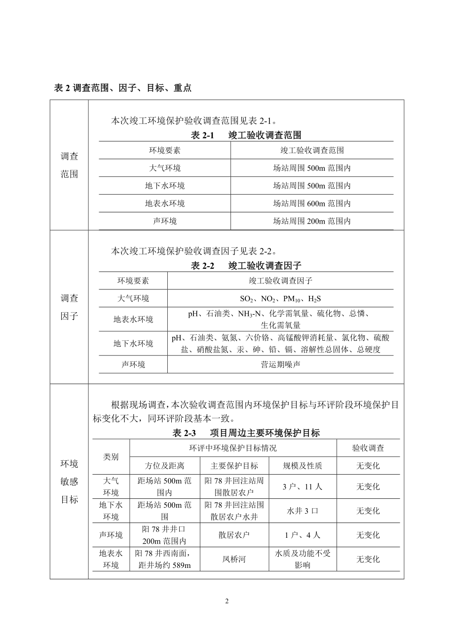 表1项目基本情况.doc_第2页