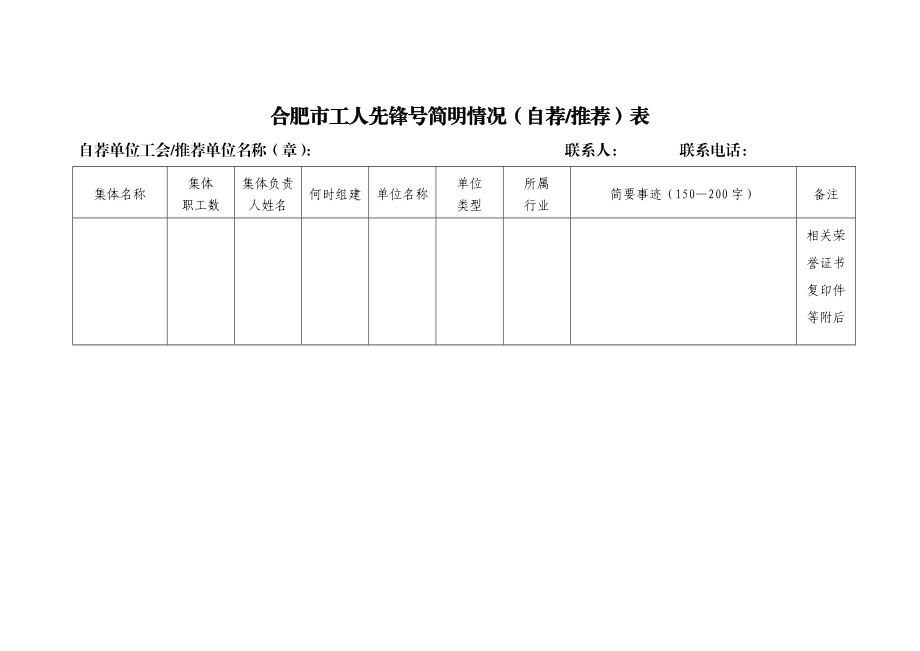 合肥市五一劳动奖状简明情况（自荐推荐）表.doc_第2页