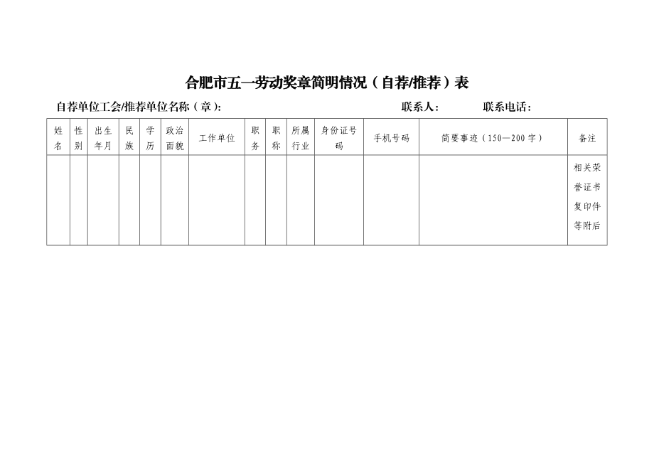 合肥市五一劳动奖状简明情况（自荐推荐）表.doc_第3页