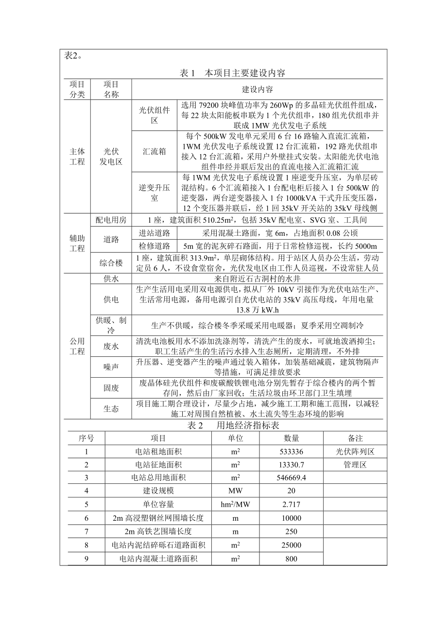 环境影响评价报告公示：中广核平山太阳能发电中广核兆瓦光伏电站项目环评文件公示环评报告.doc_第3页