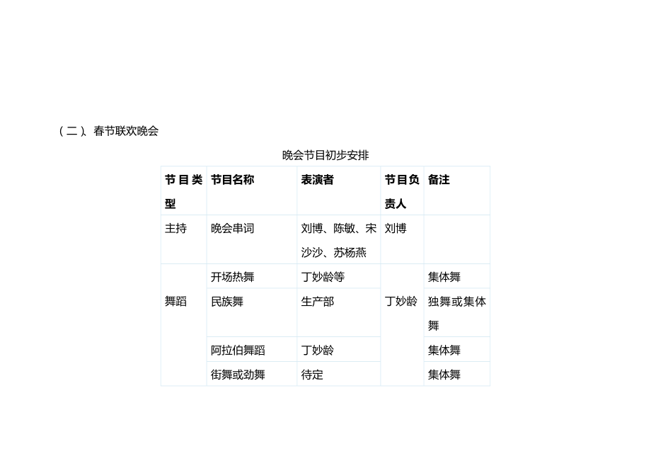 节晚会策划方案 范文 模板.doc_第3页