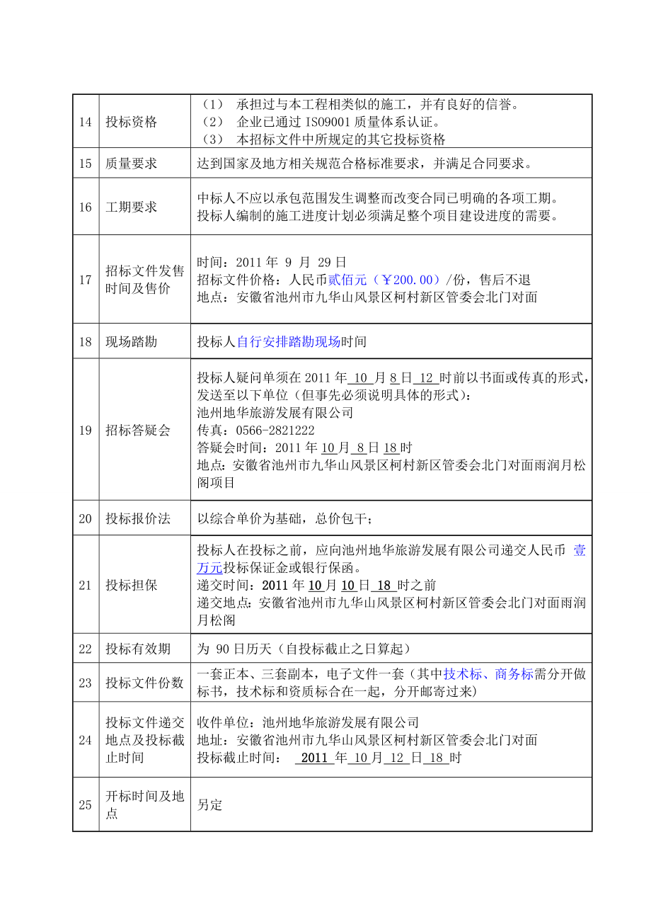 1#楼空调新风系统工程招标文件(发标版).doc_第3页