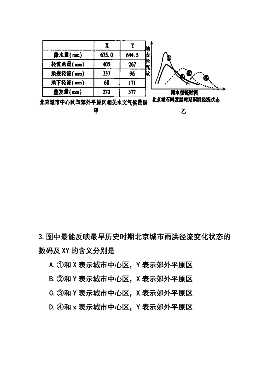 湖北省枣阳市白水高级中学高三3月月考地理试题 及答案.doc_第2页