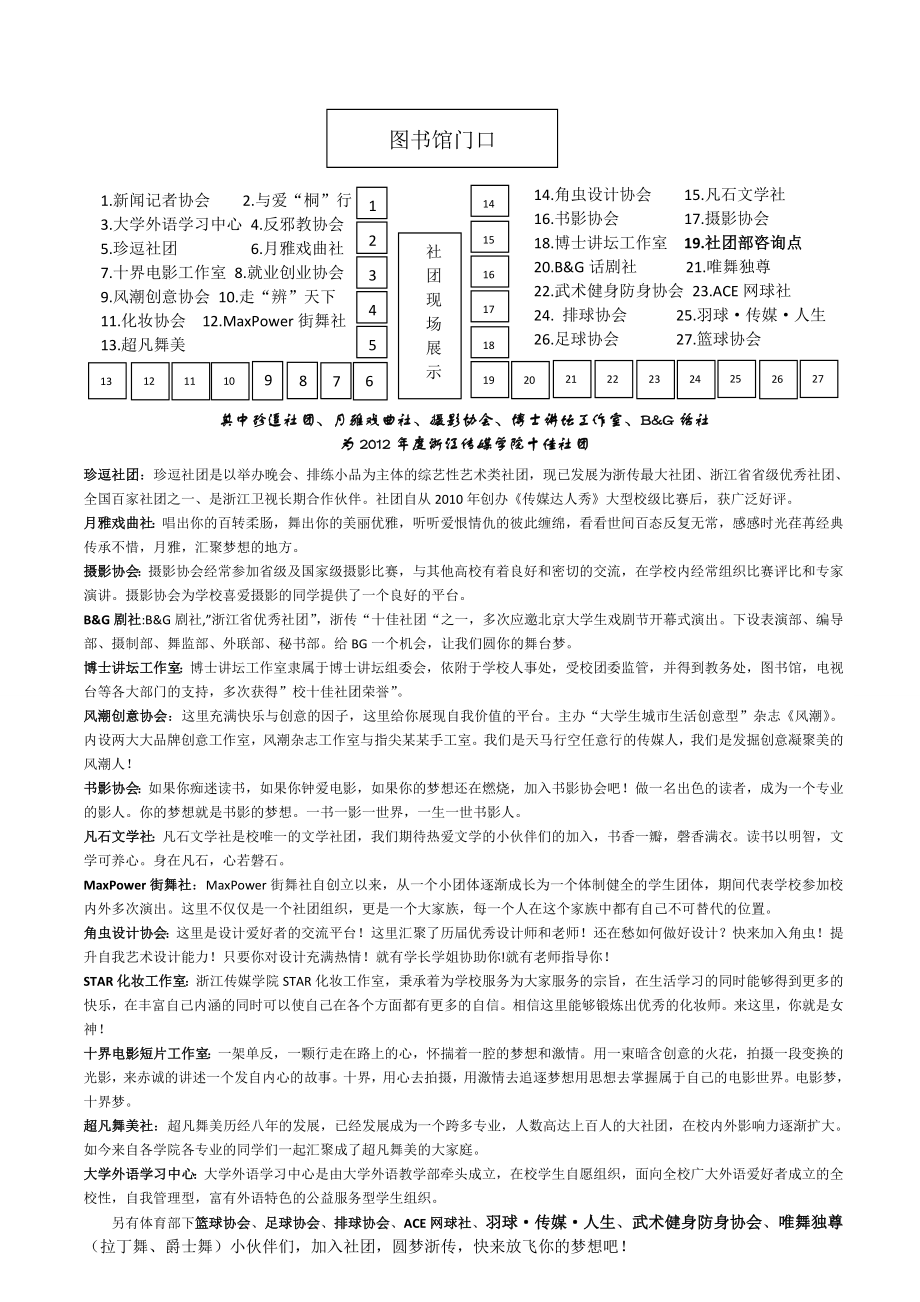 社团招新报名表通用版.doc_第2页