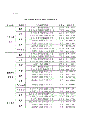 石景山区政府采购定点工作通知.doc