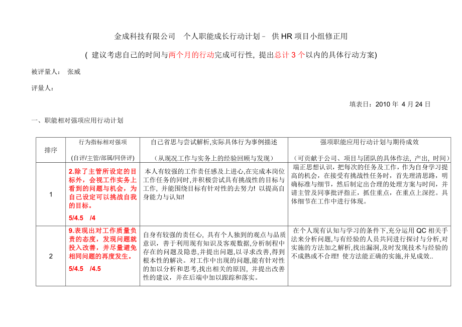 个人职能成长行动计划.doc_第1页