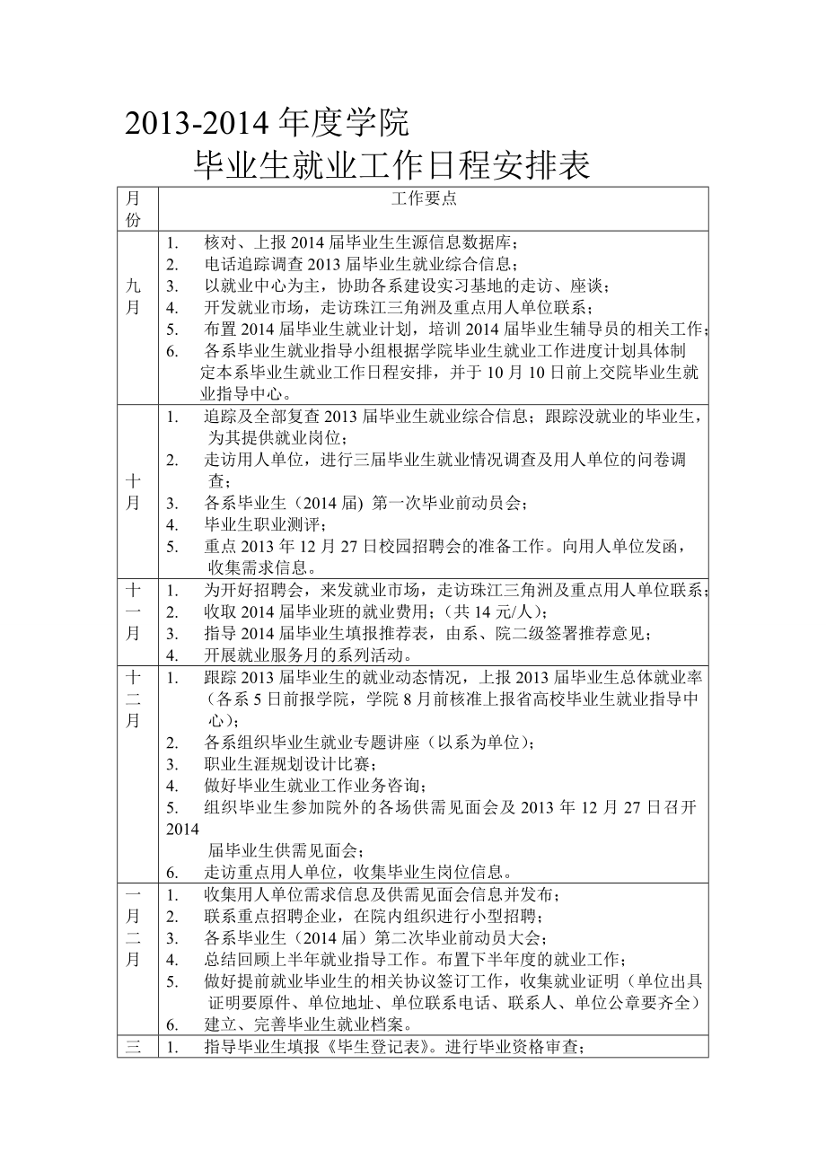 毕业生就业工作日程安排表1.doc_第1页